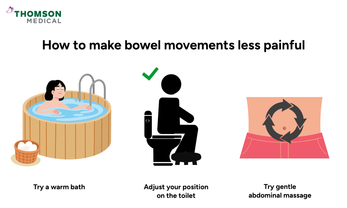 Illustration of how to make bowel movements less painful