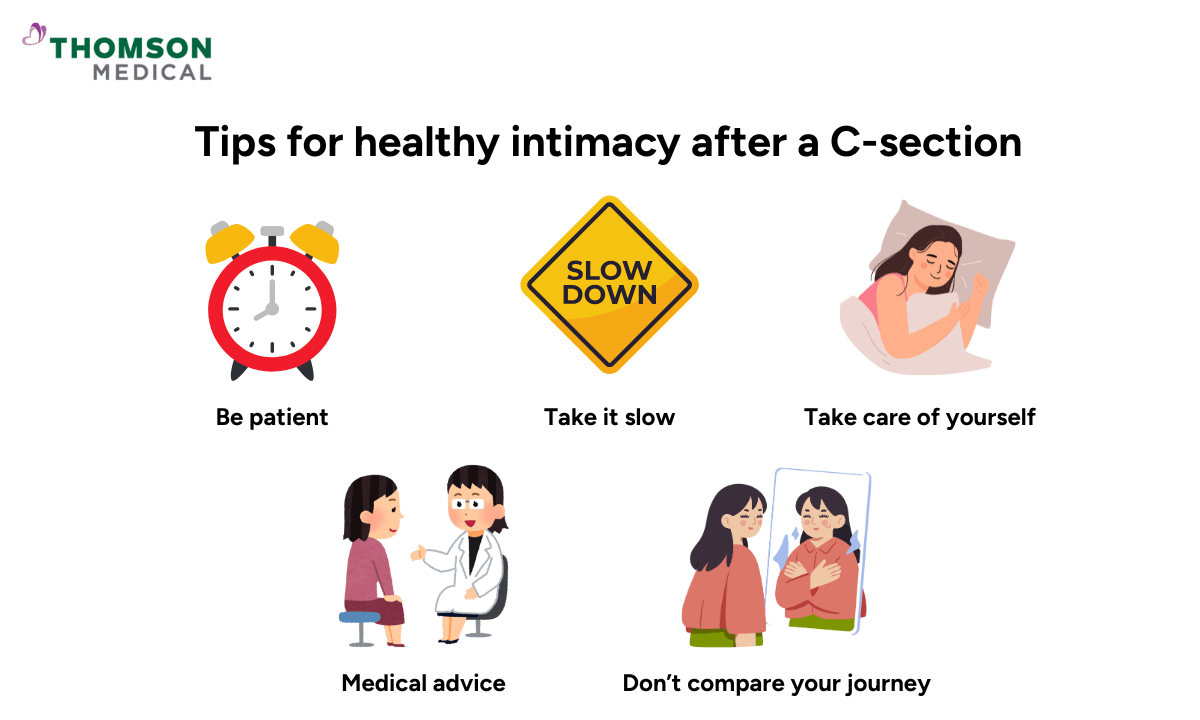 illustration of tips for sex after c-section