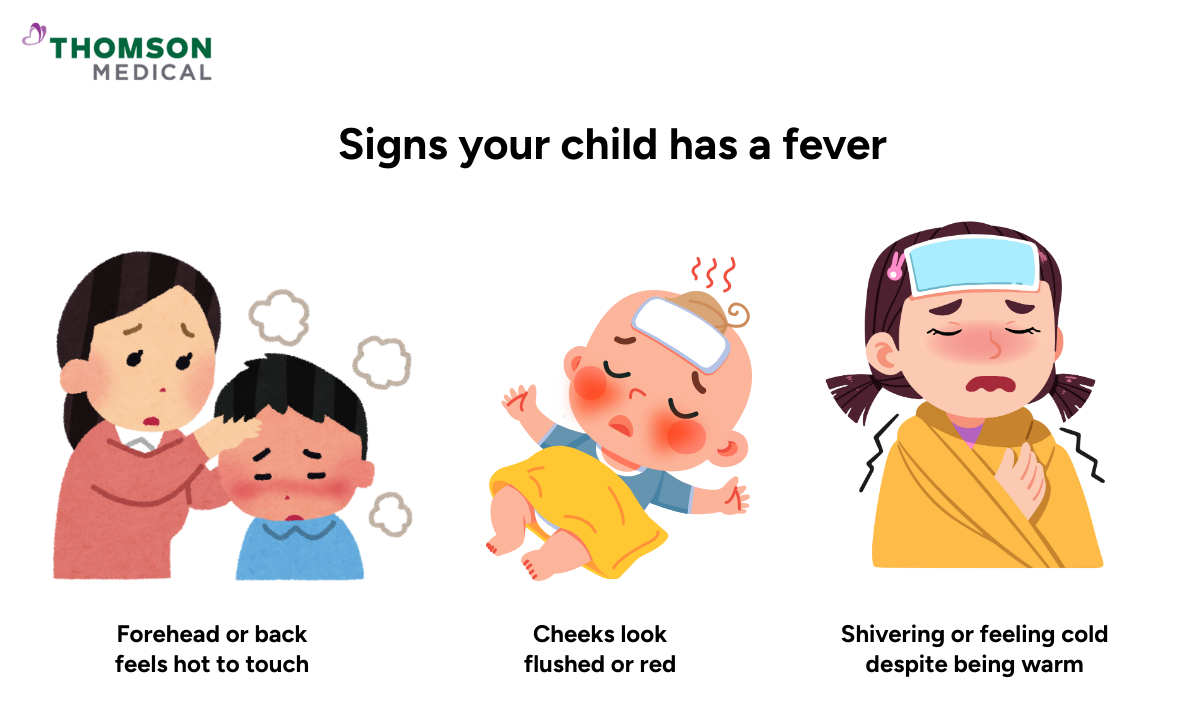 Illustration of signs of fever in children
