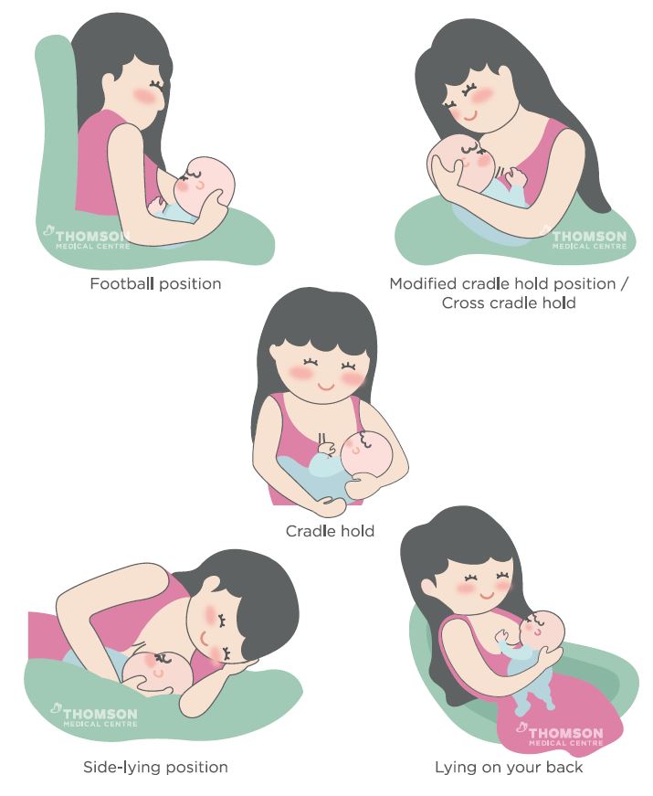 Breastfeeding_Positions.JPG