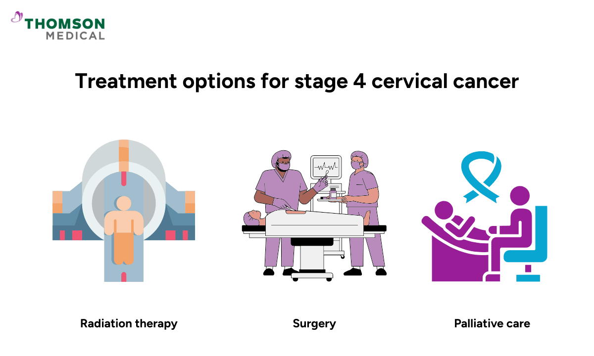 Treatment options for stage 4 cervical cancer