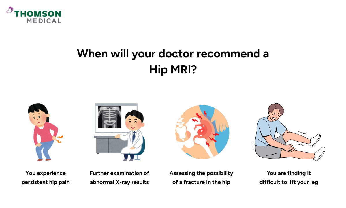 blog-image_screening_when-you-need-hip-mri.png