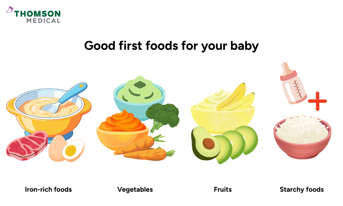 Illustration of good first foods for babies