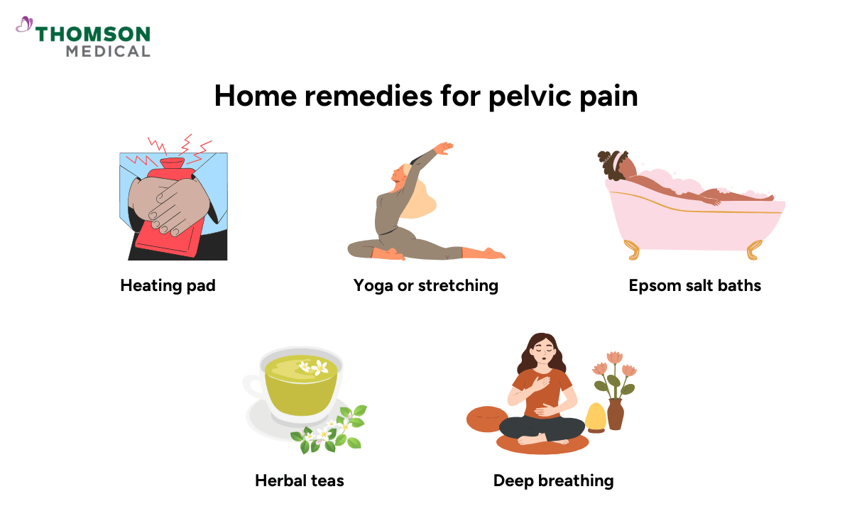 illustration of home remedies for pelvic pain