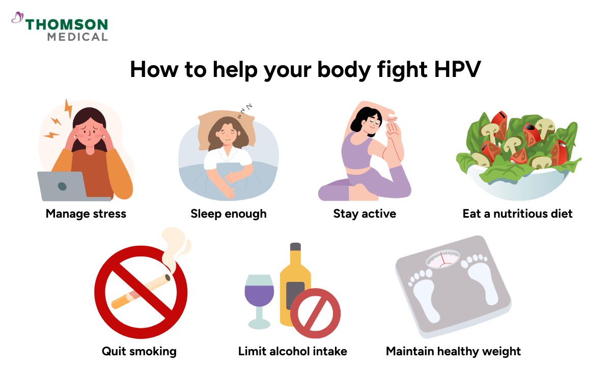 image of how to help your body fight HPV