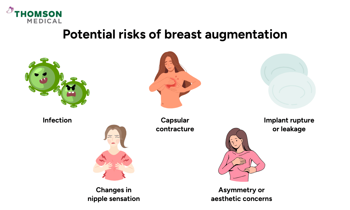 potential-risks-of-breast-augmentation
