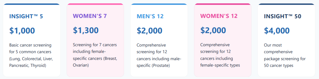 cancer screening screenshot thumbnail