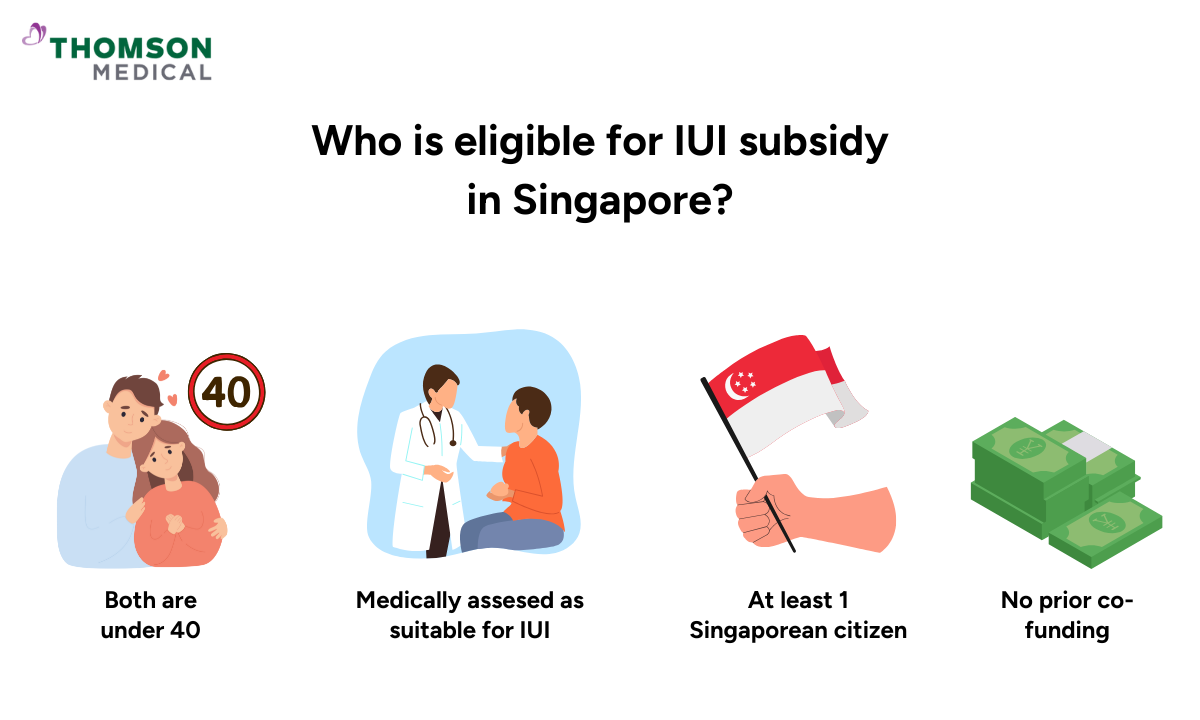 illustration of who's eligible for iui subsidy in singapore