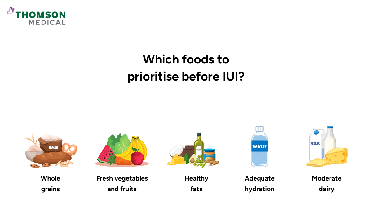 blog-image_obgyn_which-foods-to-prioritise-before-iui.png