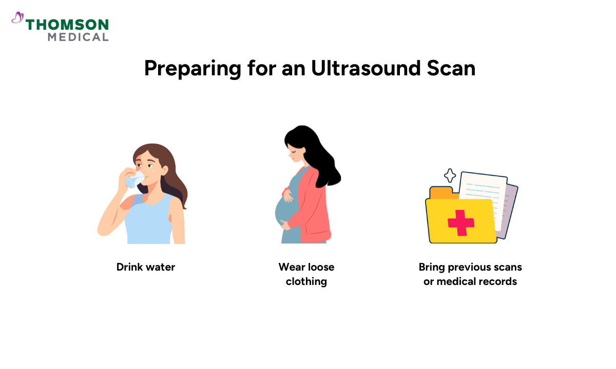 Preparing for an ultrasound scan