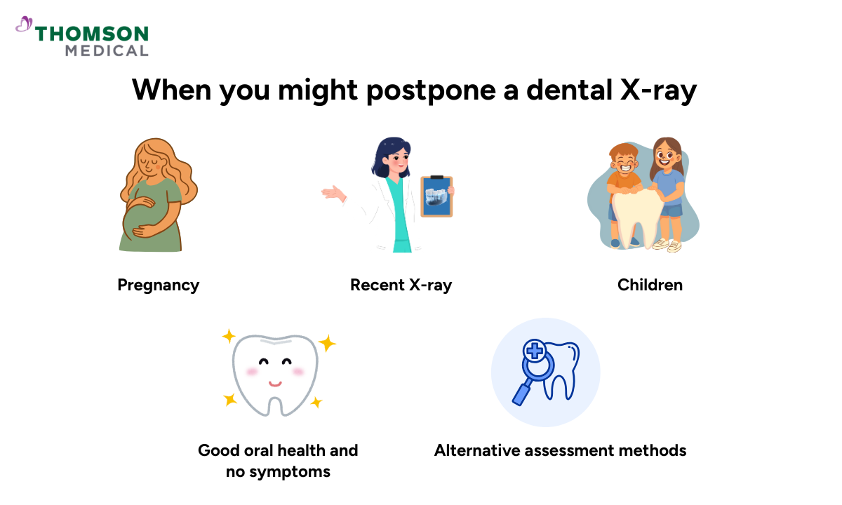 When you should postpone dental X-rays?