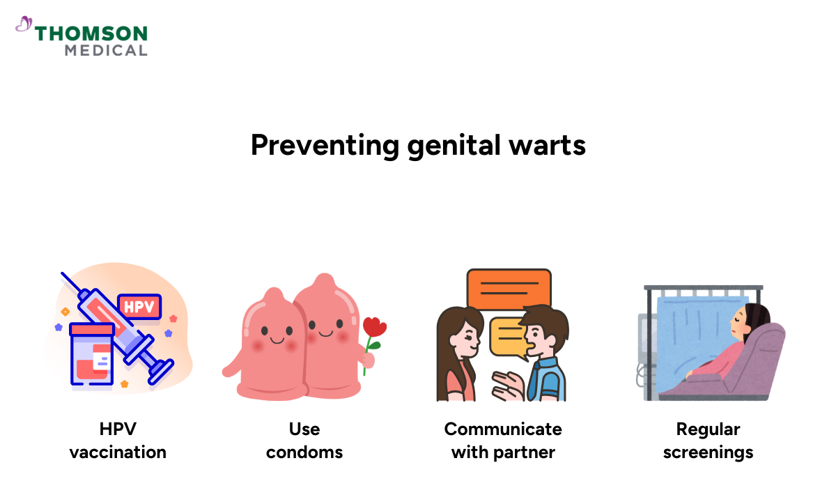 illustration of preventing genital warts