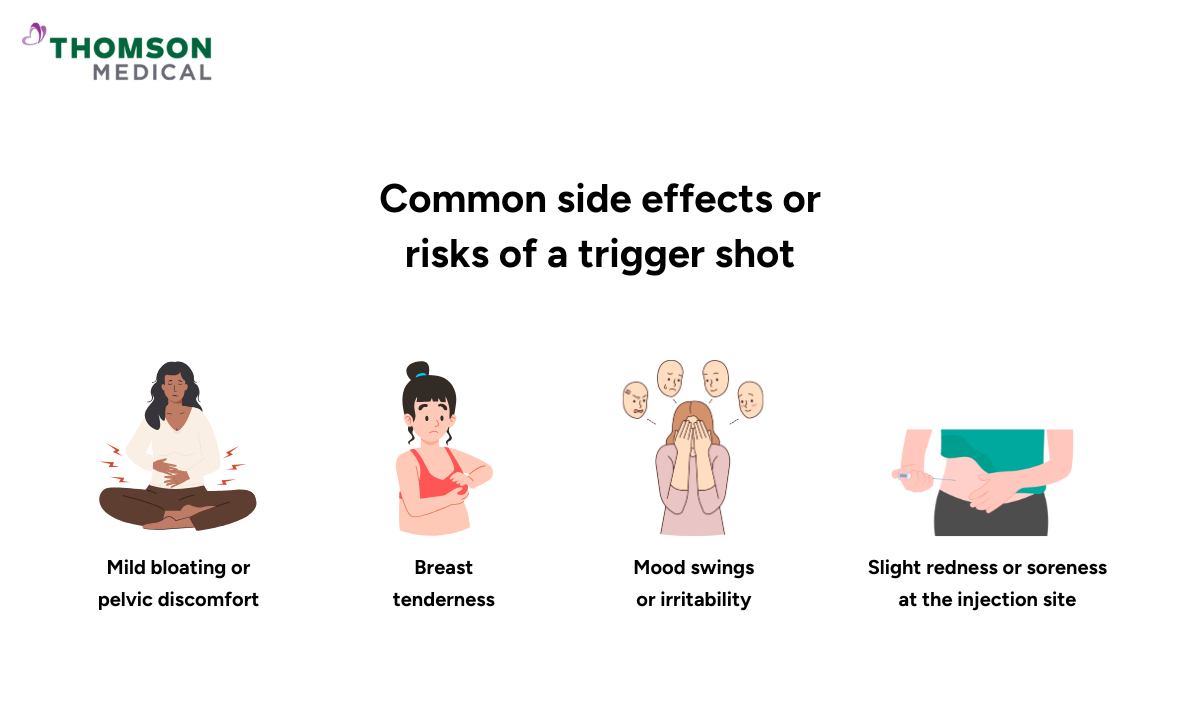 blog-image_obgyn_side-effects-trigger-shot.png