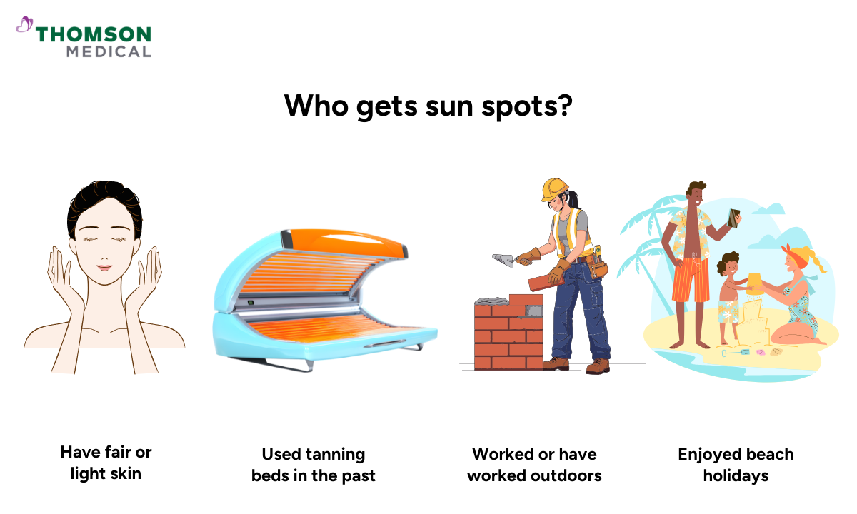 Who gets sun spots?