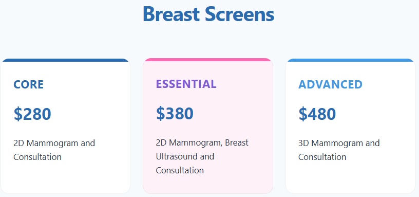 breast screens