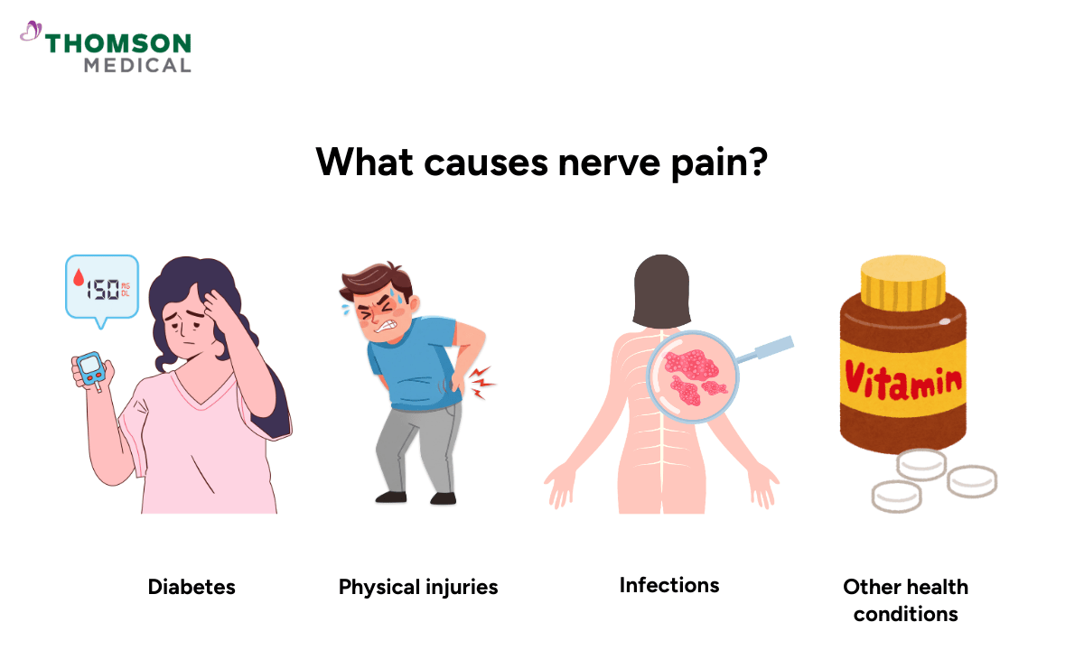 what-causes-nerve-pain
