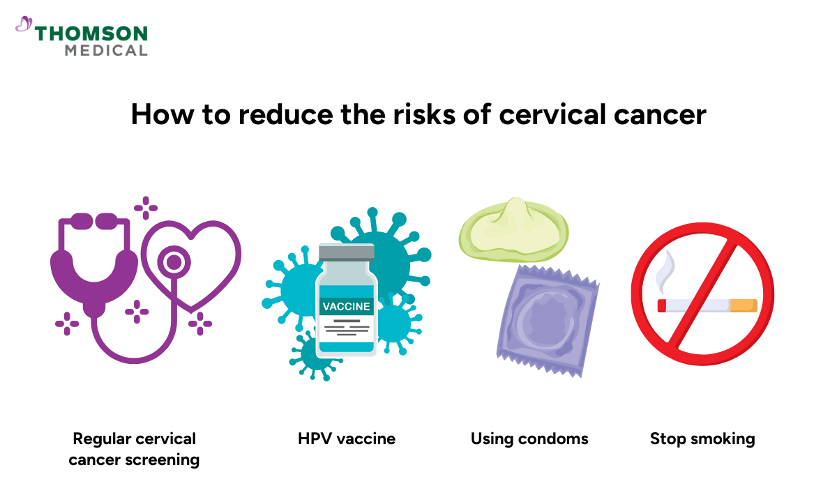 How to reduce the risks of cervical cancer?