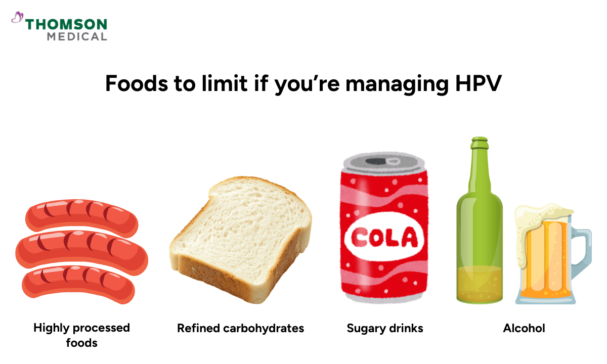 image of foods to limit if you are managing HPV