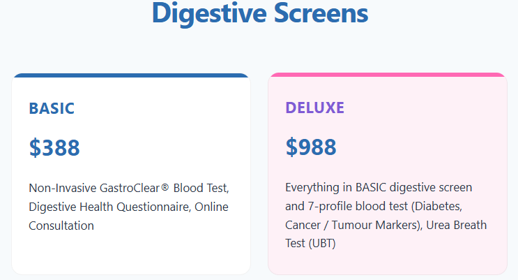 Digestive Screens