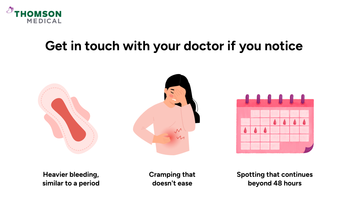 Infographic showing signs that you should contact a doctor after a Pap smear