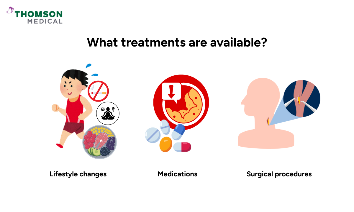 What treatments are available