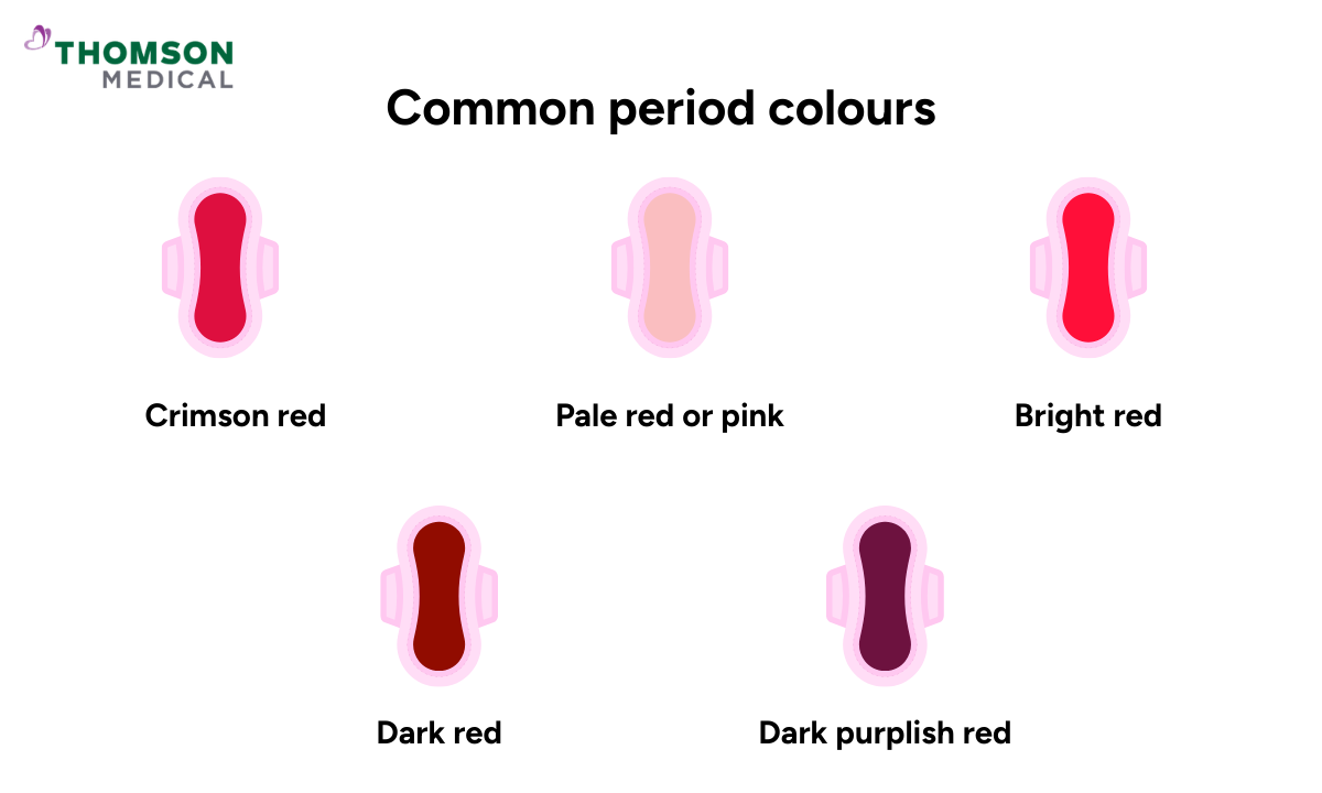 Infographics on common period colours