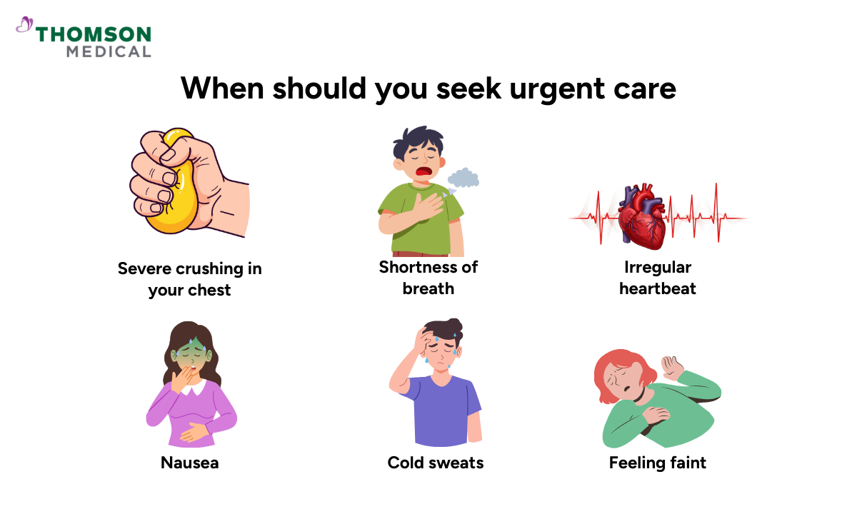 blog-image_ucc_when-should-you-seek-urgent-care-chest-pain.png