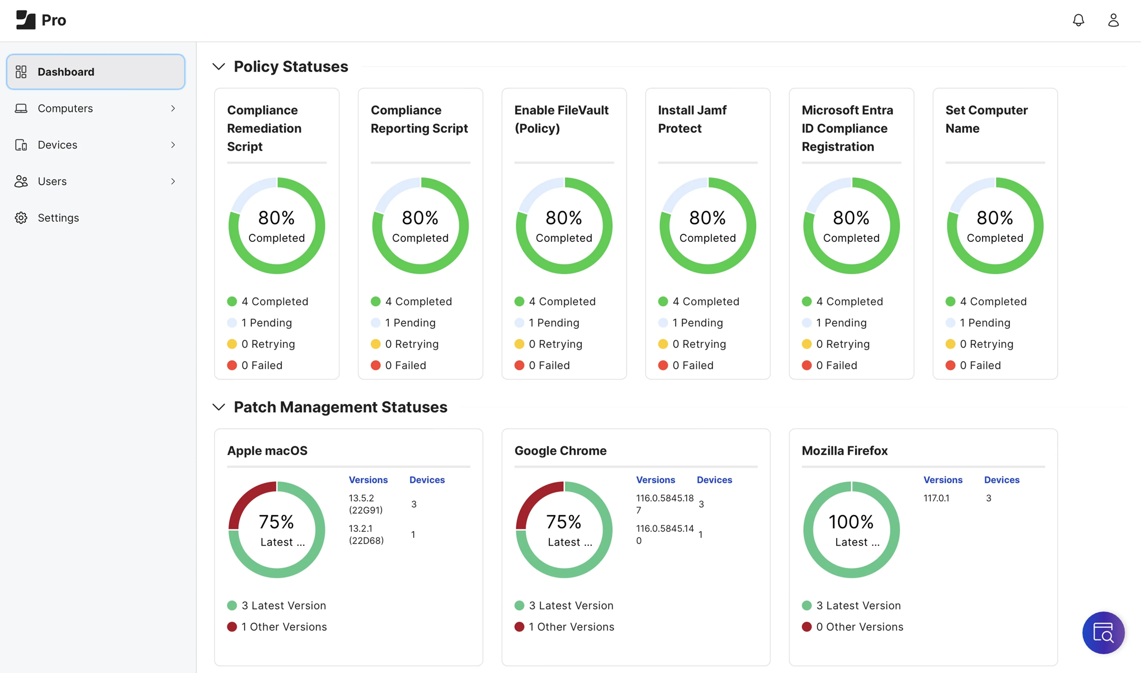 Dashboard view of policy statuses and patch management statuses within Jamf Pro.