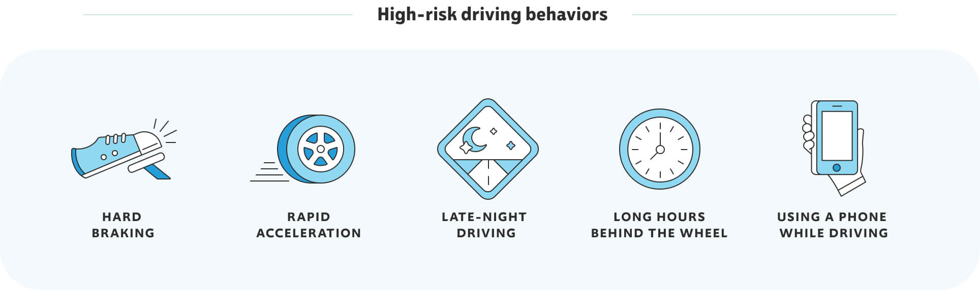 Teen Driving Survey & Safety Takeaways | Progressive
