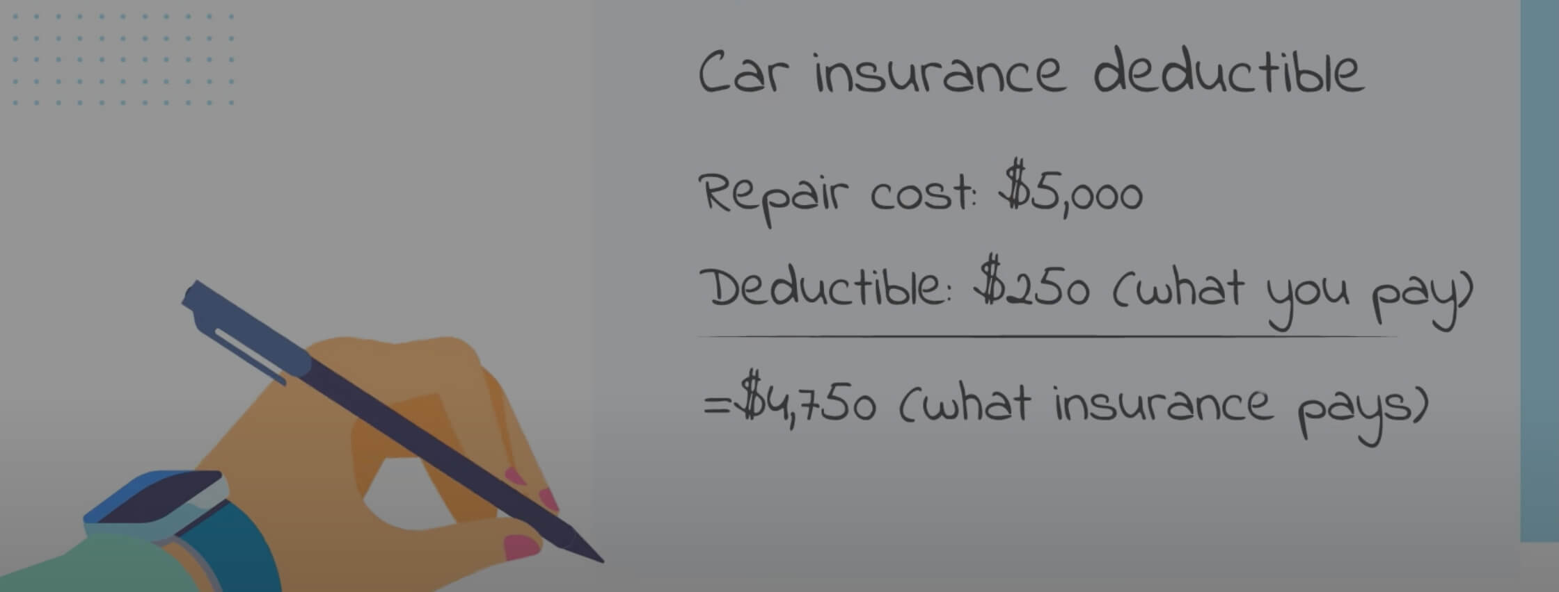 How do car insurance deductibles work? DailyPotrika