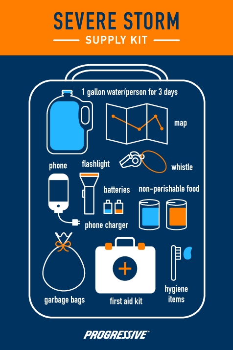 Severe storm supply kit diagram from Progressive