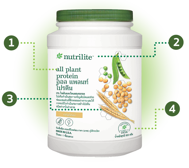 aboutAmway-NewsUpdate-2024-jun-1_body2.png