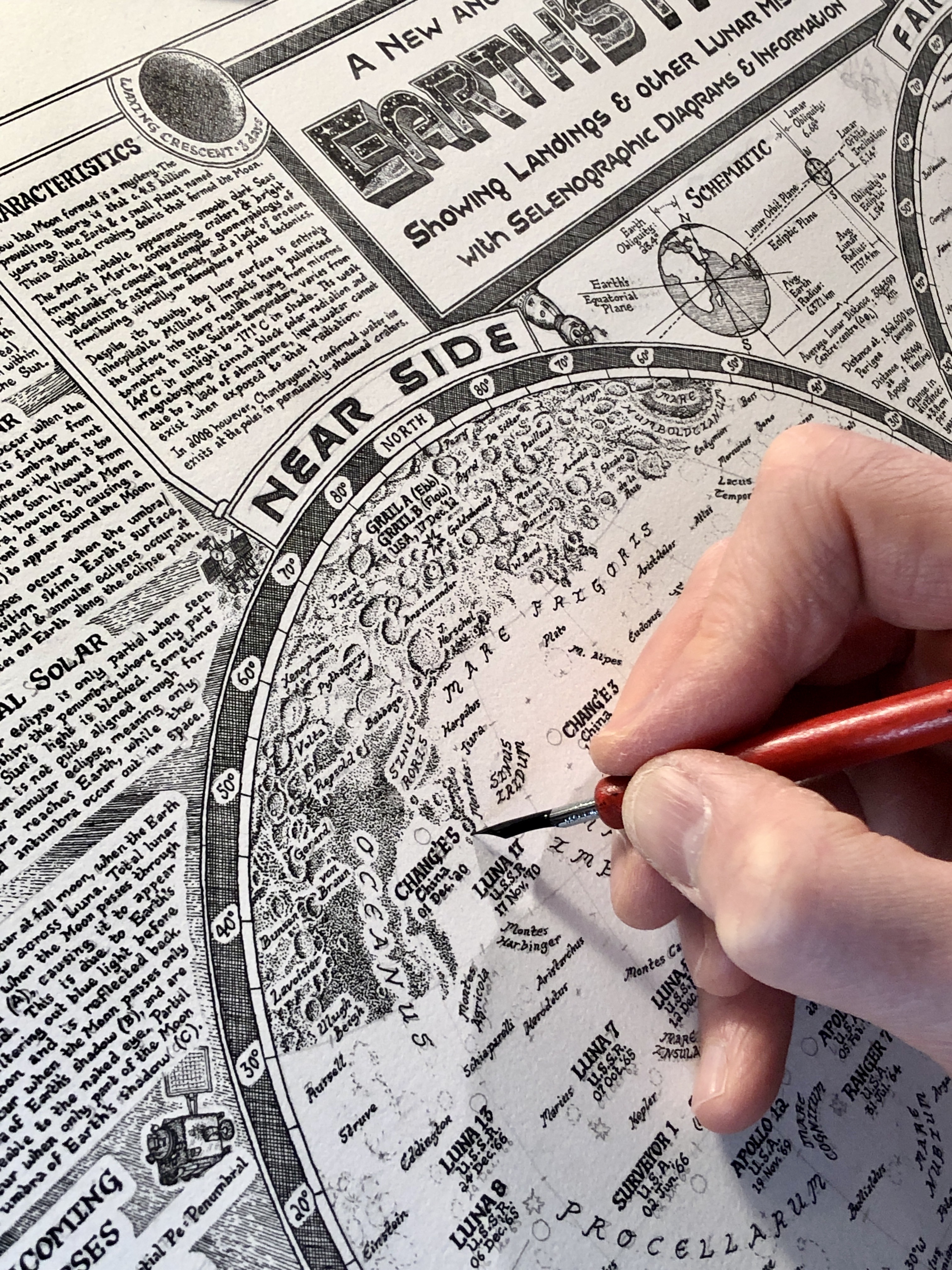 Photo of hand drawing craters on the Moon Map