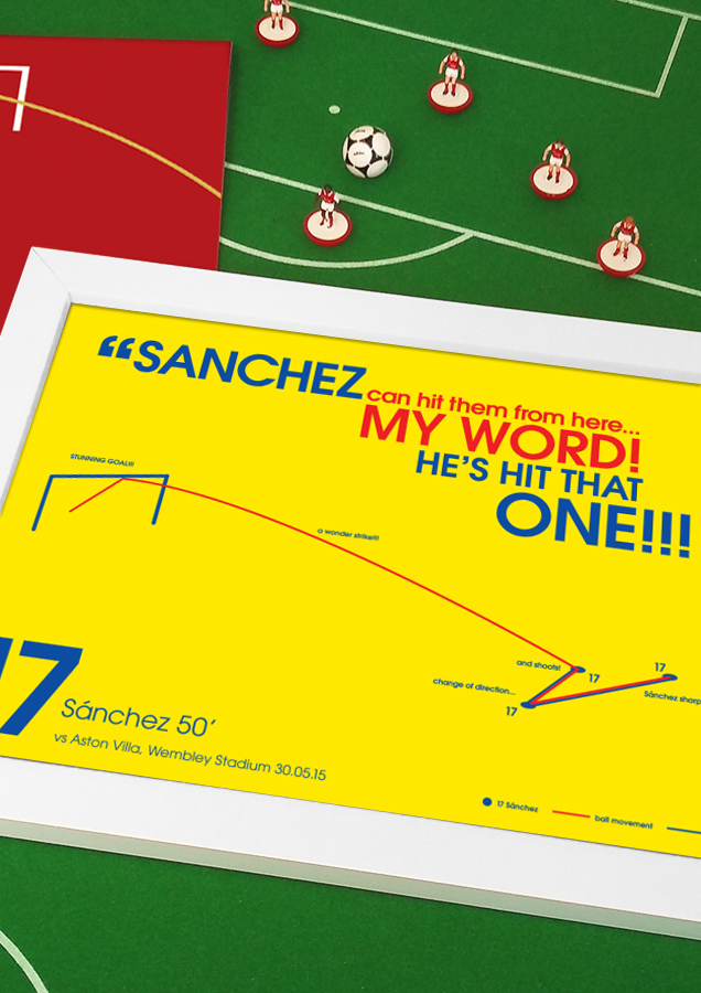 Image of framed Alexis Sanchez print on football pitch background with toy footballers