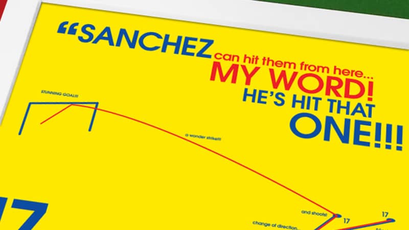 Image of framed Alexis Sanchez print on football pitch background with toy footballers