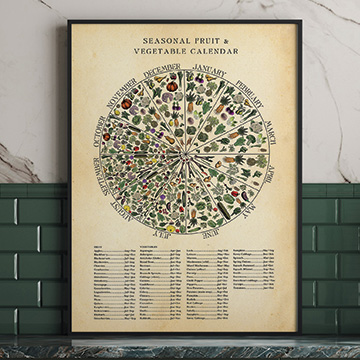 One of my Seasonal Fruit & Vegetable charts