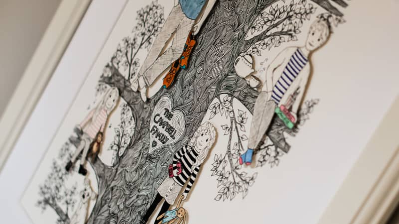 Custom Family Portrait Illustration