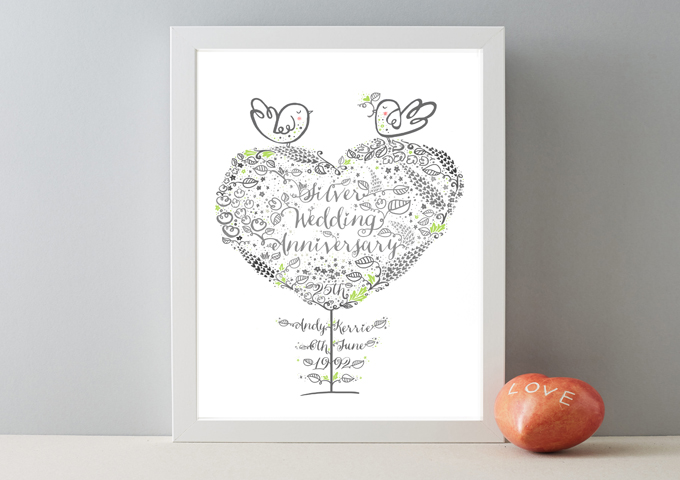 25th_wedding_anniversary_gift_print