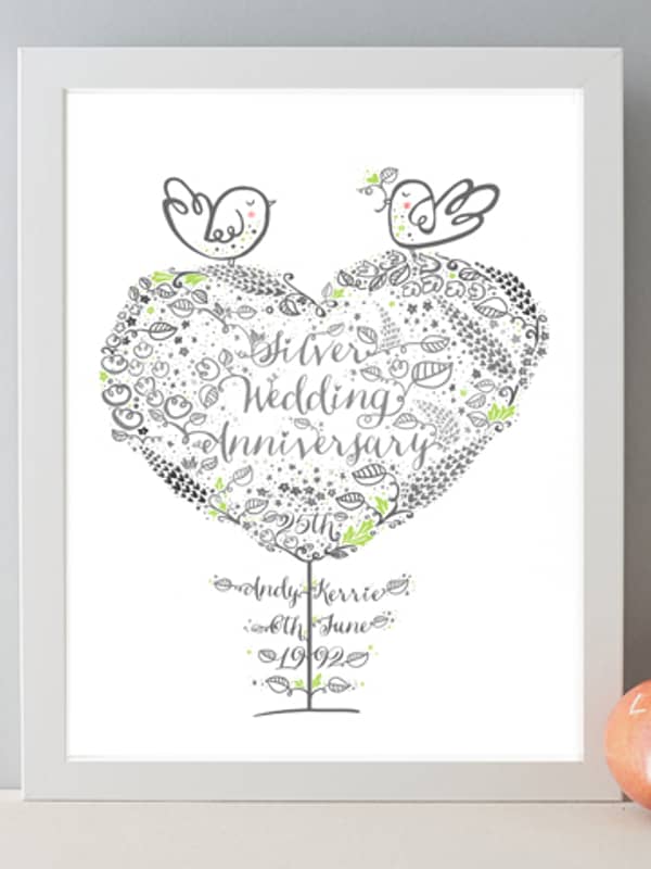 25th_wedding_anniversary_gift_print