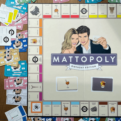Personalised Monopoly inspired Board Game