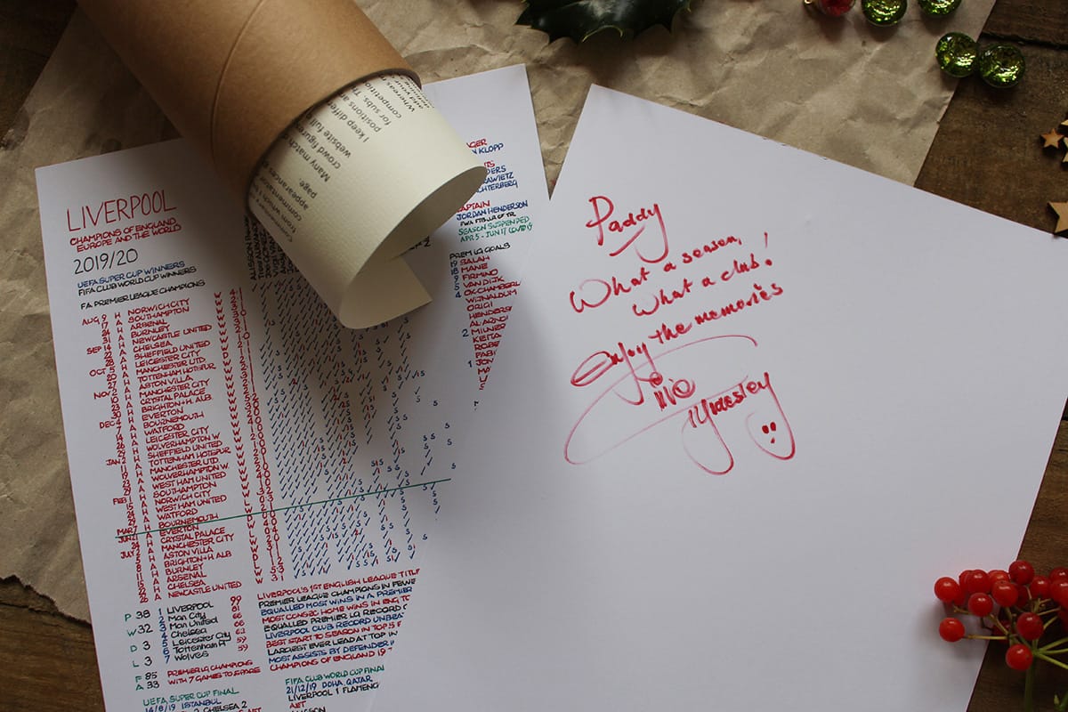 Liverpool Commentary Chart