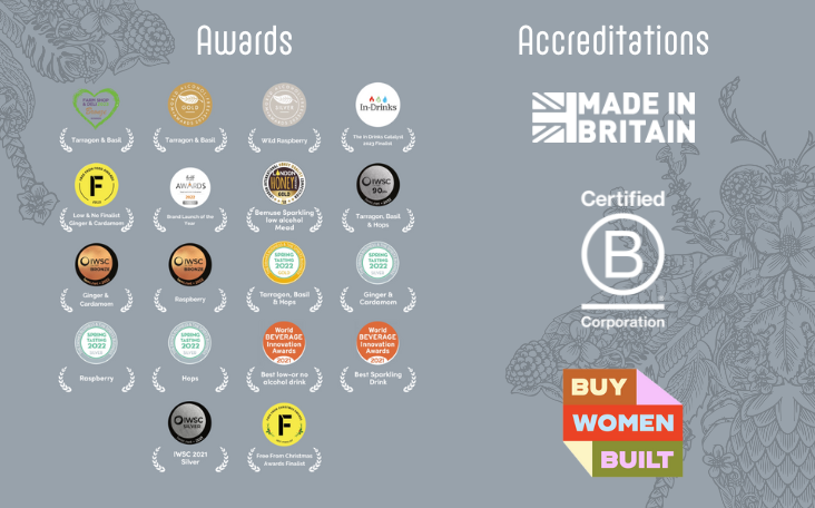 Bemuse Awards & Accreditations