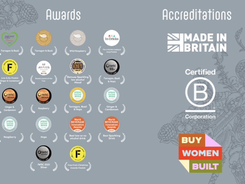 Bemuse Awards & Accreditations