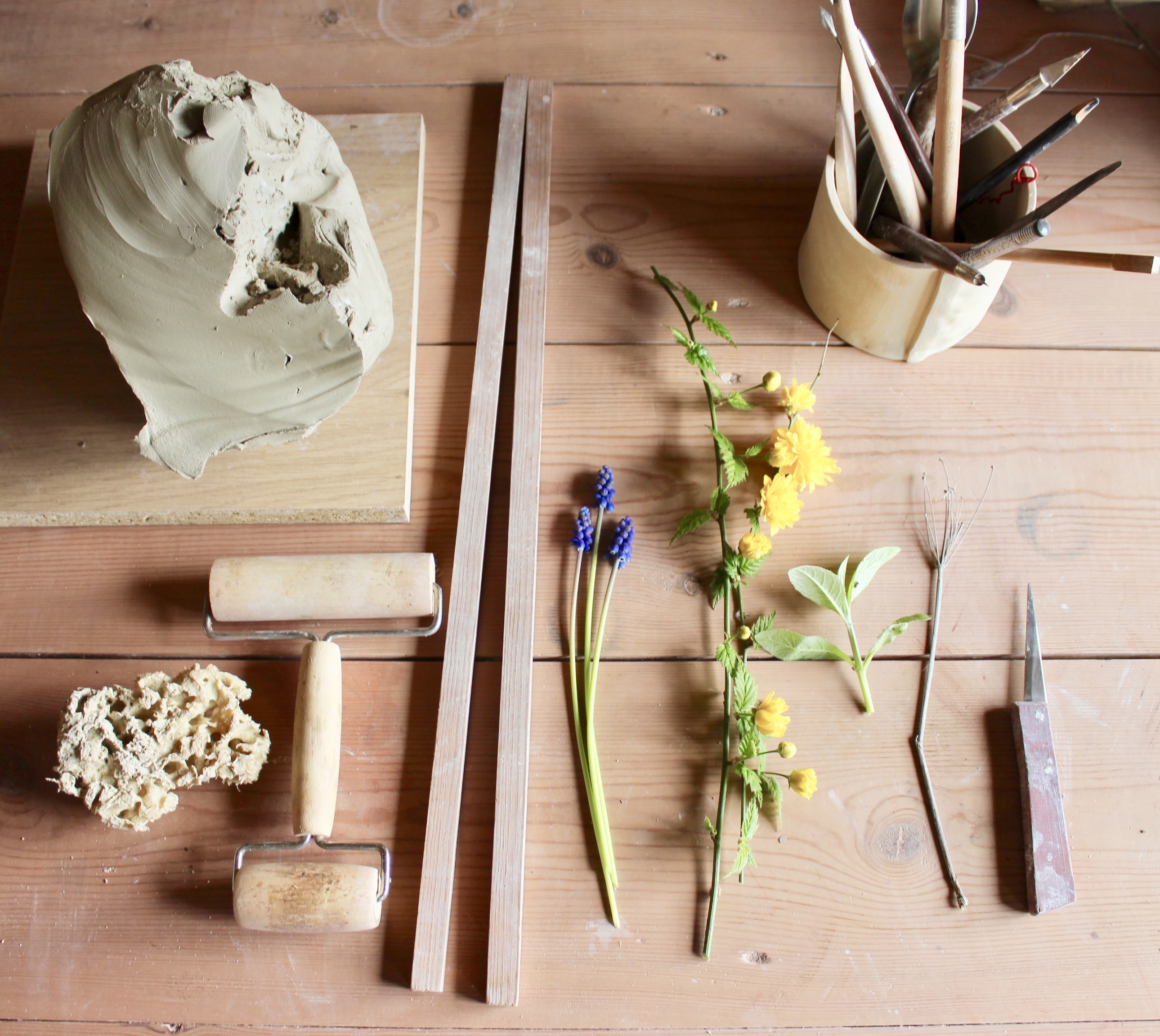  Working in small batches 