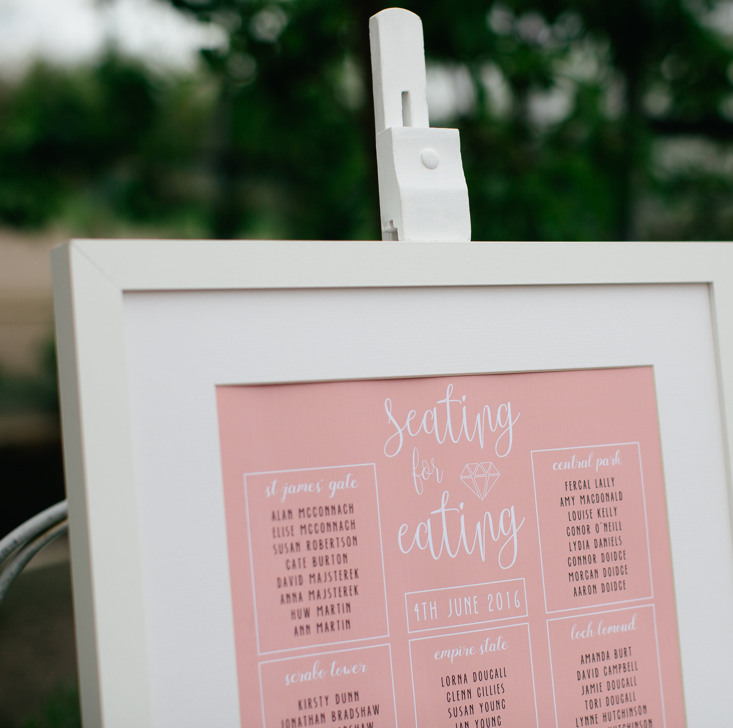wedding table plan