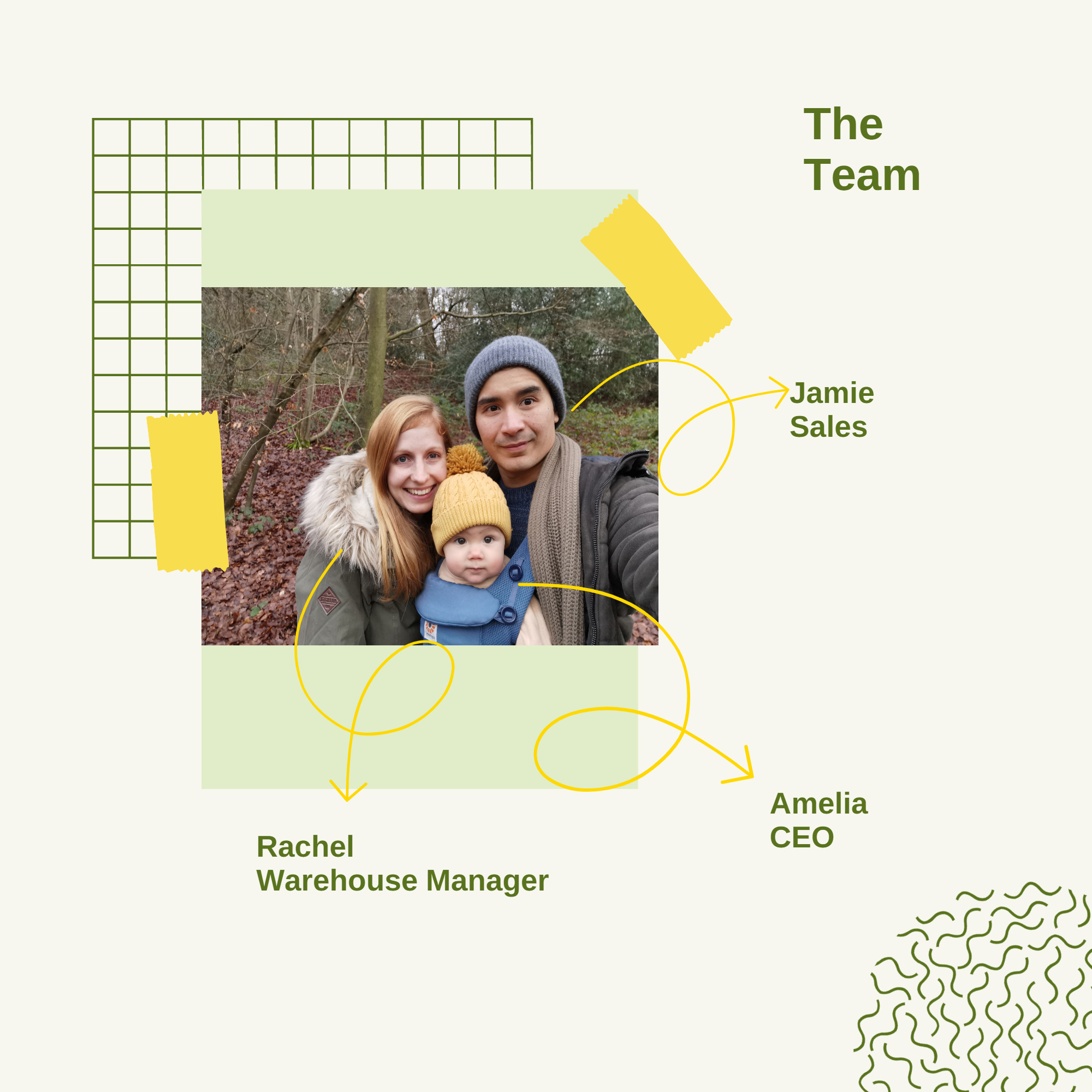 Tree Planting - Eco Friendly Gifts