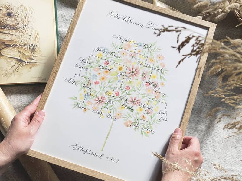 Beautiful calligraphy family tree art - By Moon & Tide