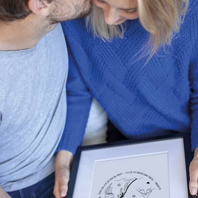 Memories Made With You