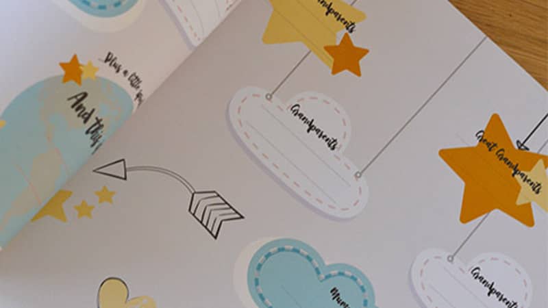 Same Sex Parent Family Tree