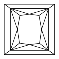 Minima Jewellery logo